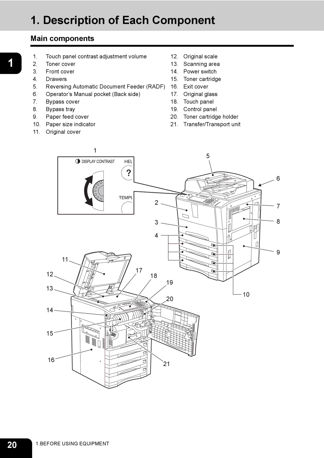 Toshiba 720, 850 manual Description of Each Component, Main components 