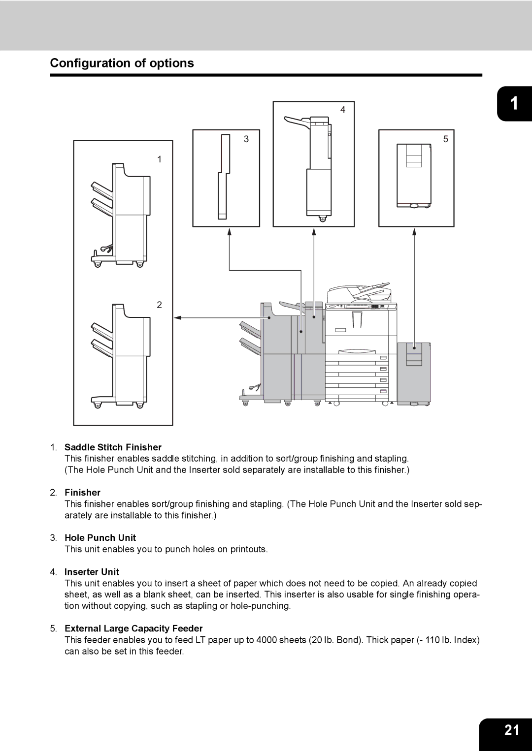 Toshiba 850, 720 manual Configuration of options 