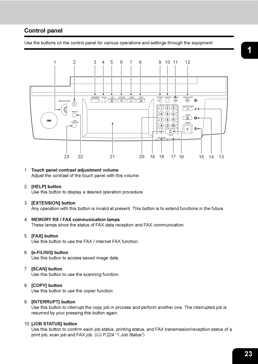 Toshiba 850, 720 manual Control panel 