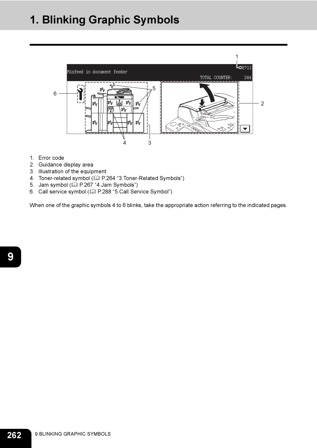 Toshiba 720, 850 manual Blinking Graphic Symbols, 262 