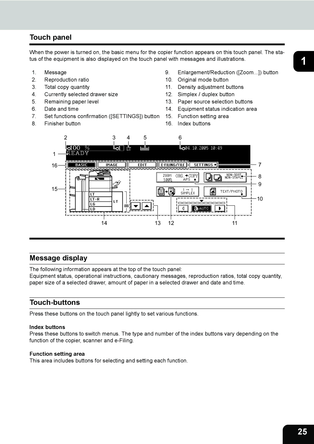 Toshiba 850, 720 manual Touch panel, Message display, Touch-buttons, Index buttons, Function setting area 