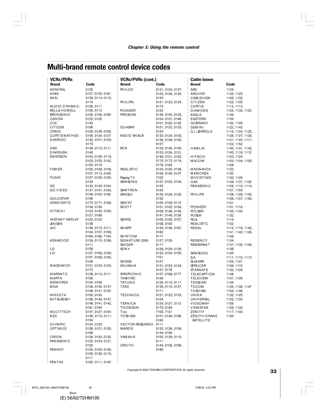 Toshiba 62HM195, 72HM195 owner manual Multi-brand remote control device codes, VCRs/PVRs, Cable boxes, Brand Code 