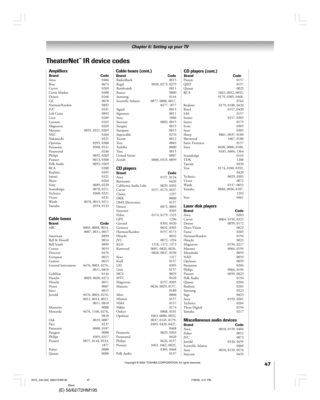 Toshiba 62HM195, 72HM195 TheaterNetª IR device codes, Amplifiers, Laser disk players, Miscellaneous audio devices 