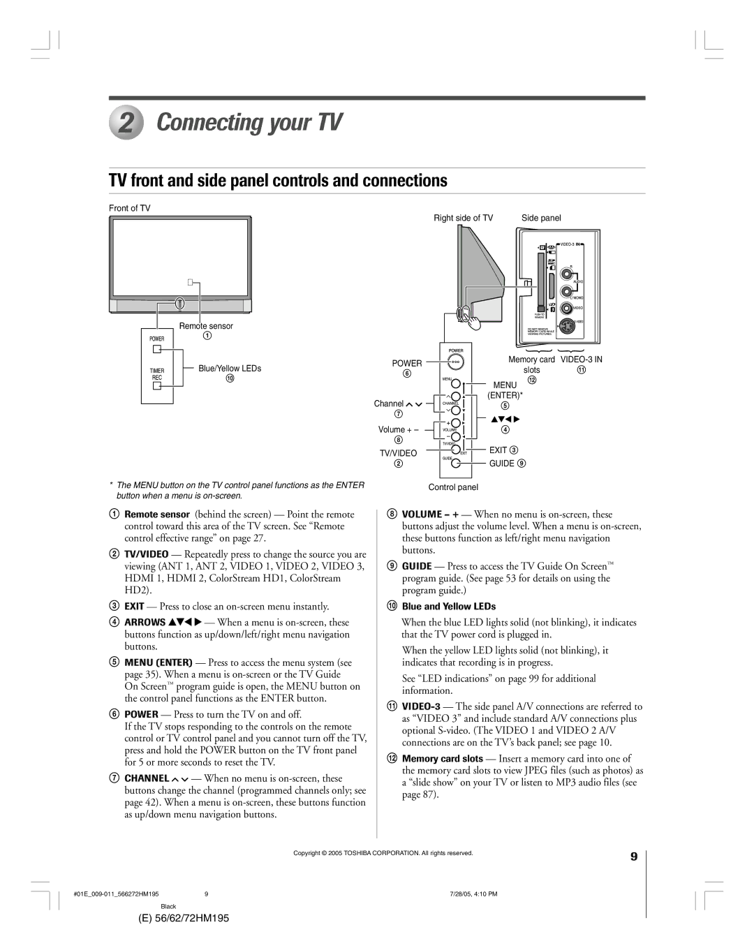 Toshiba 62HM195, 72HM195 Connecting your TV, TV front and side panel controls and connections, Blue and Yellow LEDs 