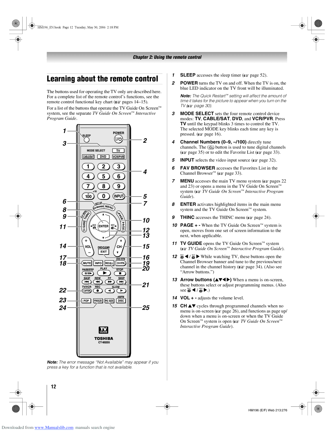 Toshiba 72HM196 manual Channel Numbers 0-9, -/100 directly tune 