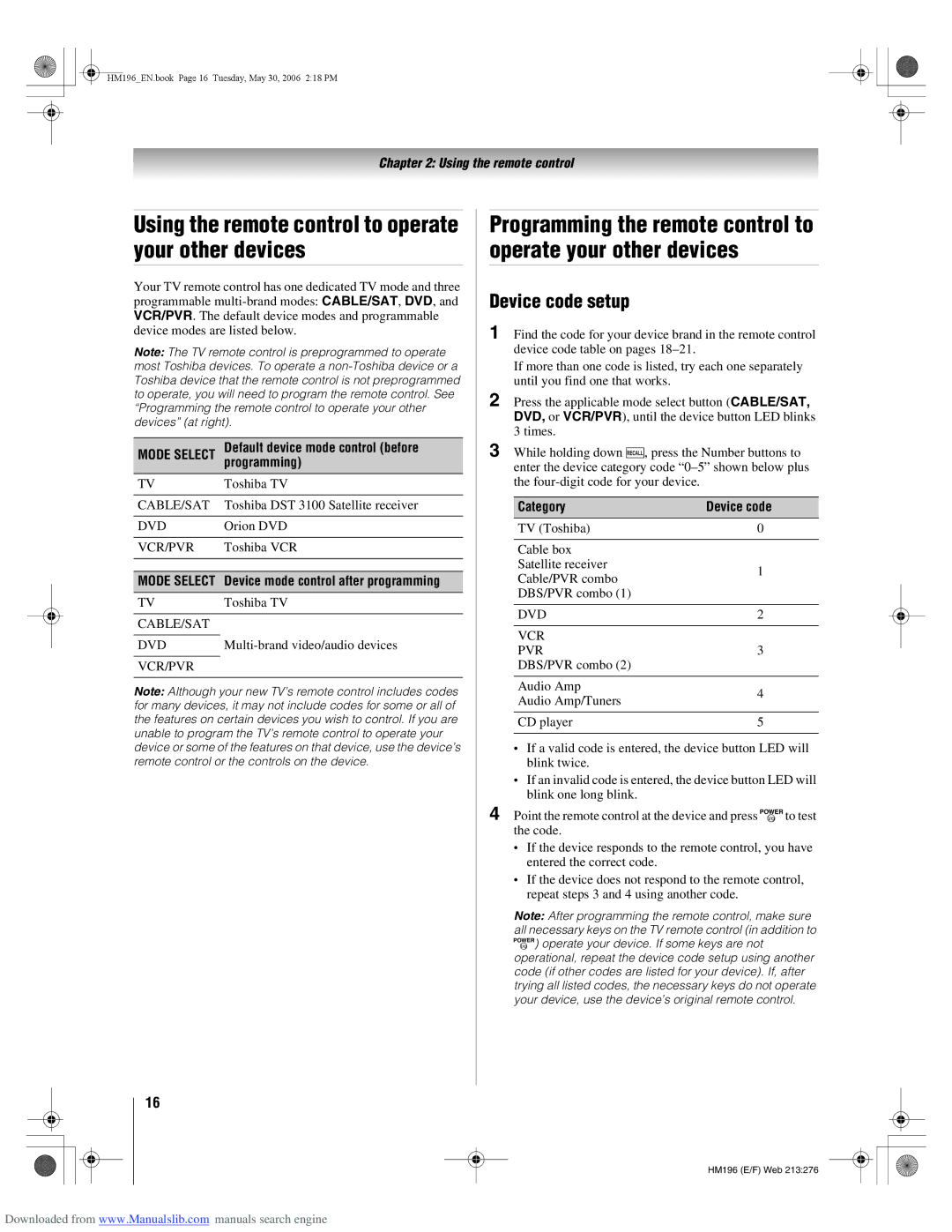 Toshiba 72HM196 manual Using the remote control to operate your other devices, Device code setup, Category Device code 