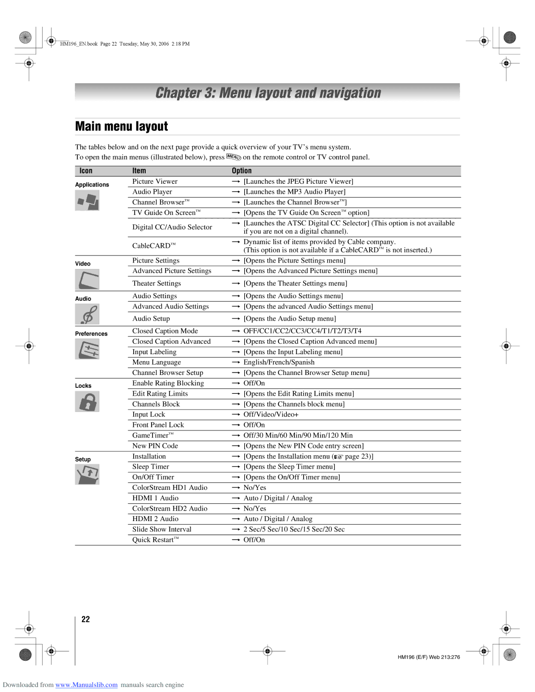 Toshiba 72HM196 manual Menu layout and navigation, Main menu layout, Icon Option 