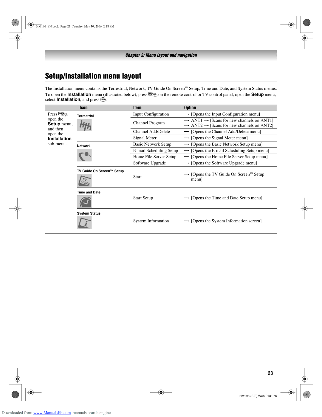 Toshiba 72HM196 manual Setup/Installation menu layout, Setup menu 