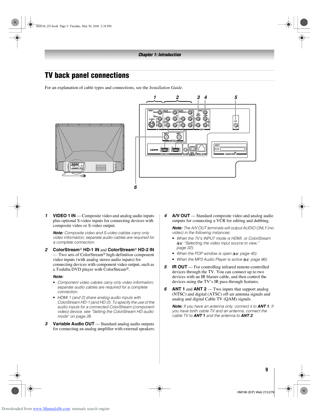 Toshiba 72HM196 manual TV back panel connections, ColorStream HD-1 in and ColorStream HD-2 