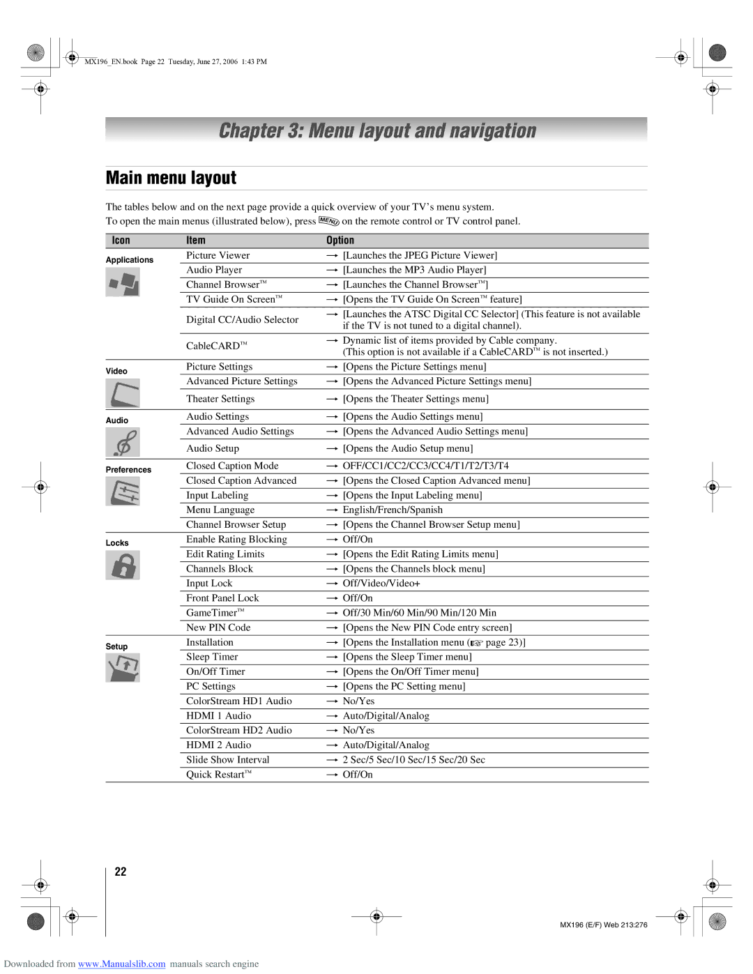 Toshiba 72MX196 manual Menu layout and navigation, Main menu layout, Icon Option 