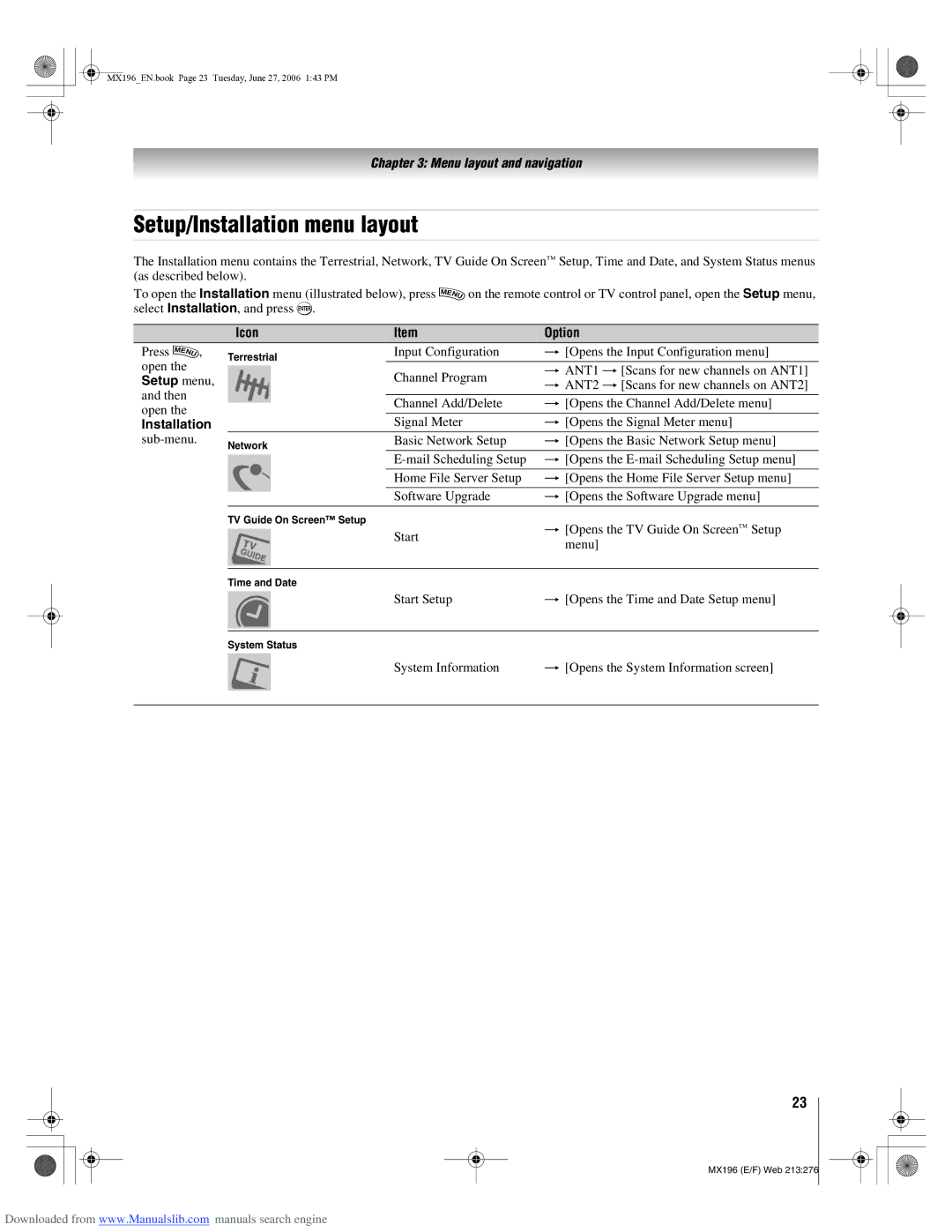 Toshiba 72MX196 manual Setup/Installation menu layout, Setup menu 