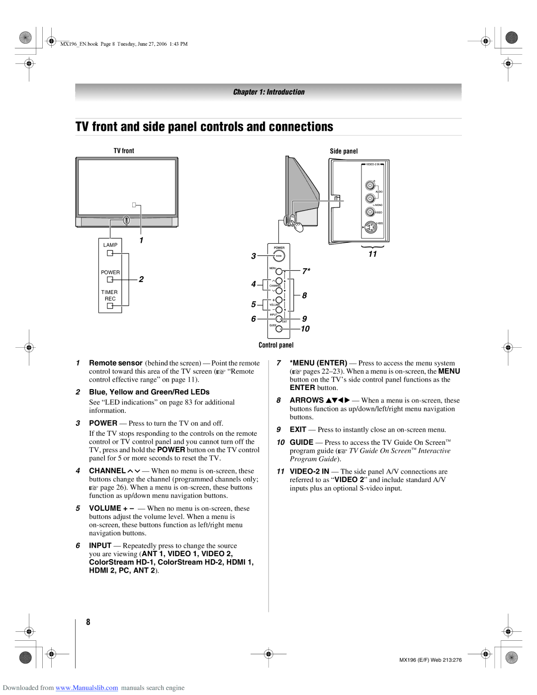 Toshiba 72MX196 manual TV front and side panel controls and connections, Blue, Yellow and Green/Red LEDs 