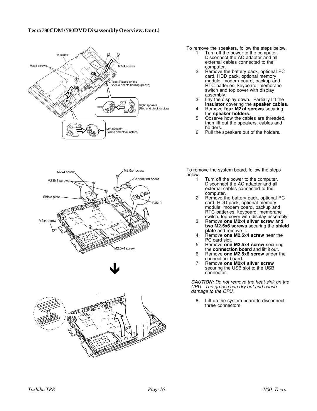 Toshiba manual Tecra 780CDM / 780DVD Disassembly Overview 