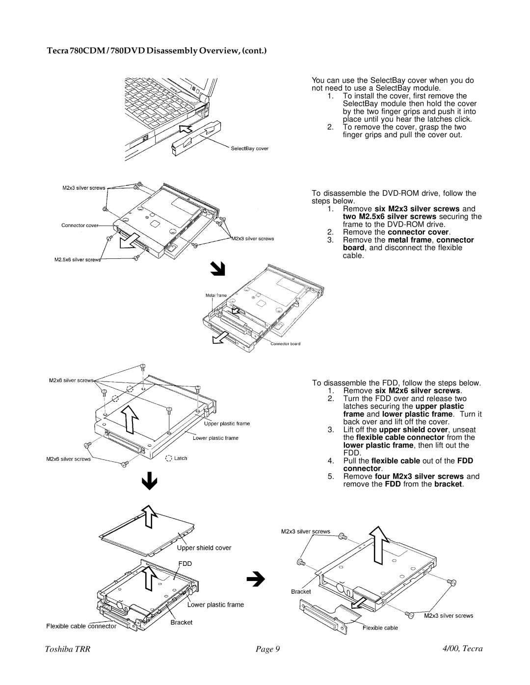 Toshiba 780DVD manual Remove six M2x6 silver screws 