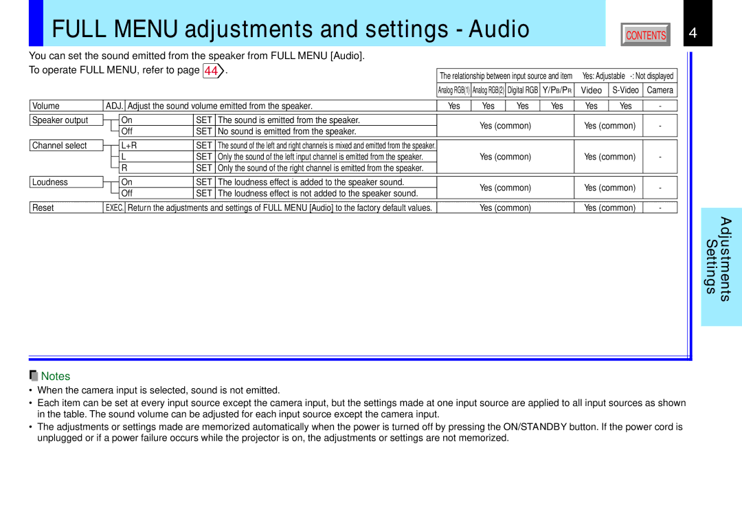 Toshiba 791, 790 manual Full Menu adjustments and settings Audio 