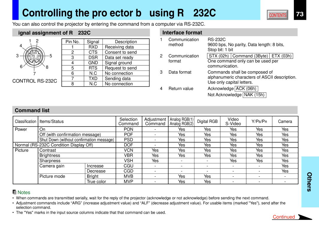 Toshiba 791, 790 Controlling the projector by using RS-232C, Signal assignment of RS-232C Interface format, Command list 