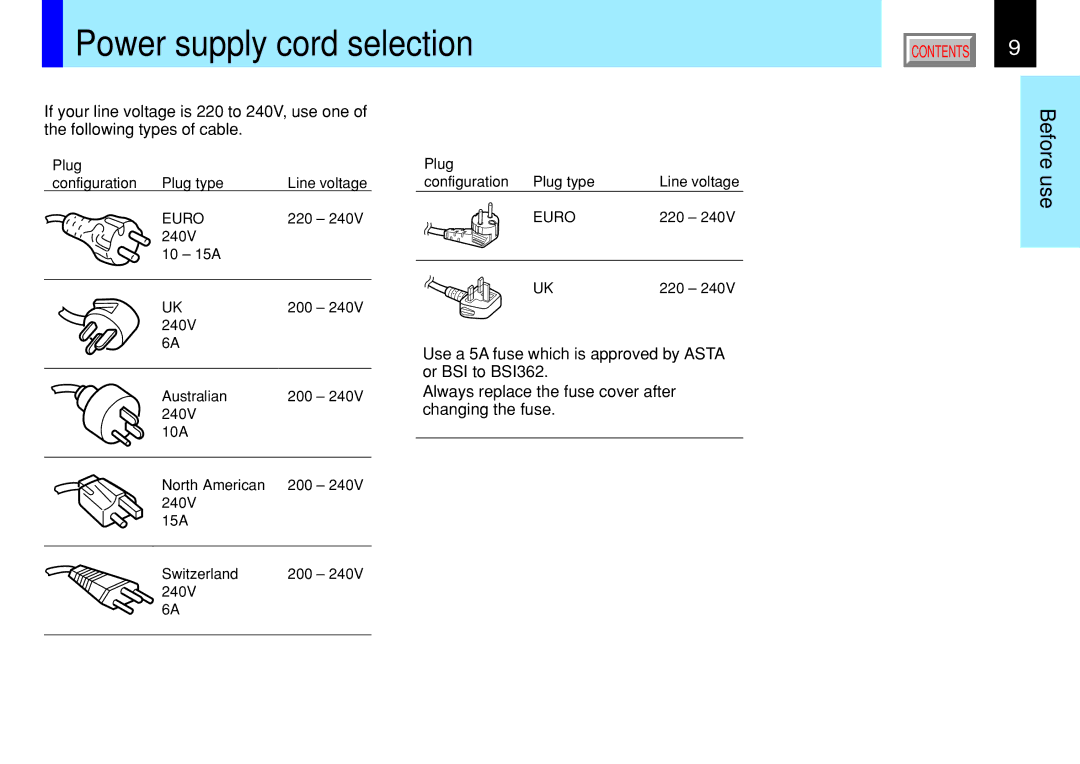 Toshiba 791, 790 manual Power supply cord selection, Euro 