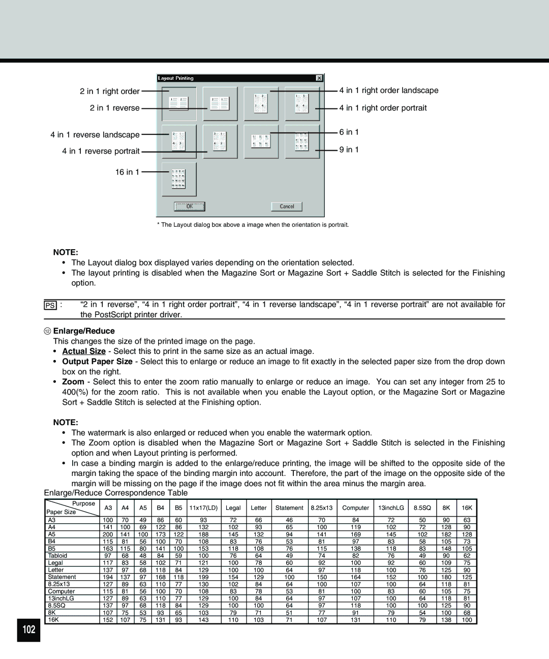 Toshiba 810 manual 102, Enlarge/Reduce 