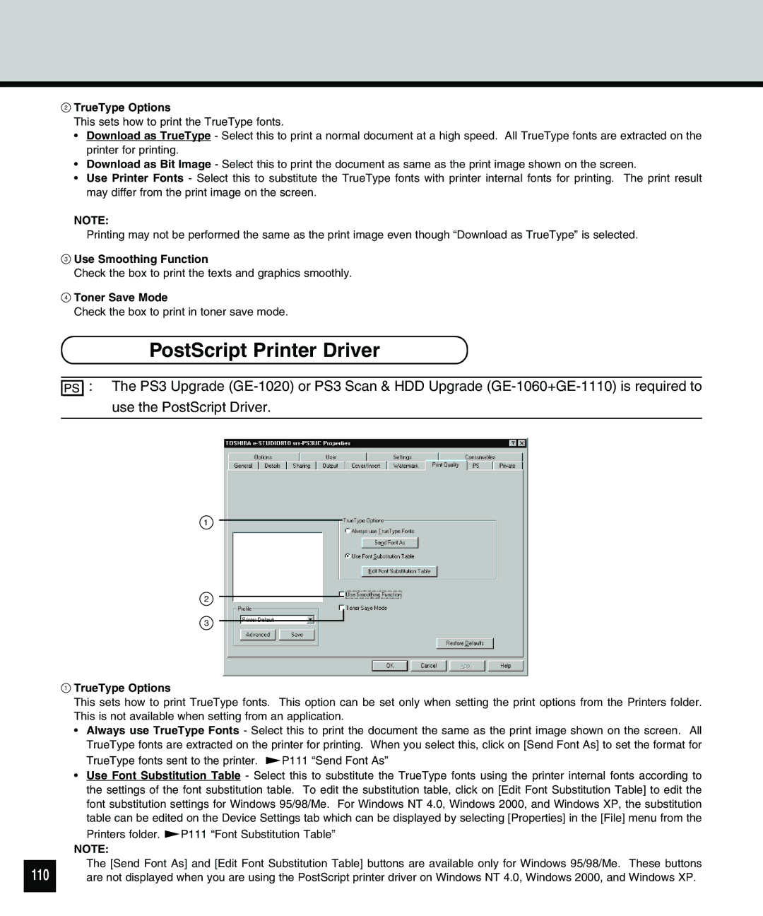 Toshiba 810 manual PostScript Printer Driver, 110, TrueType Options, Use Smoothing Function, Toner Save Mode 