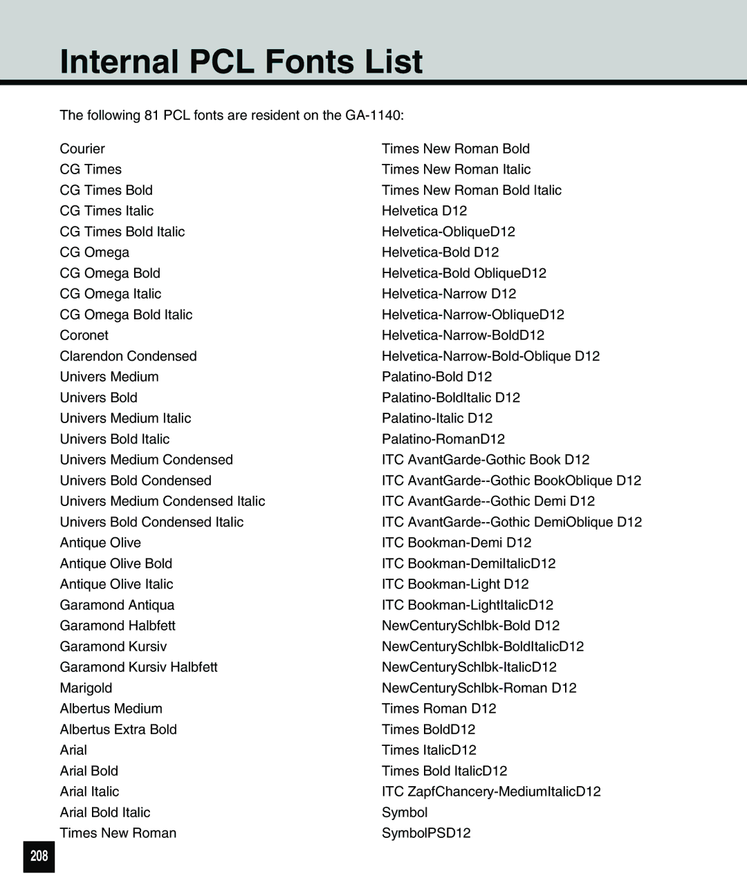 Toshiba 810 manual Internal PCL Fonts List, 208 