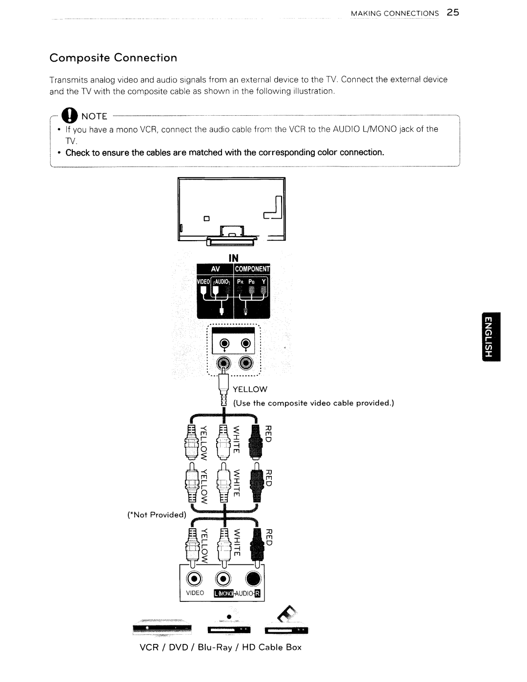 Toshiba 84LM9600 manual ~~ ~~, Composite Connection 