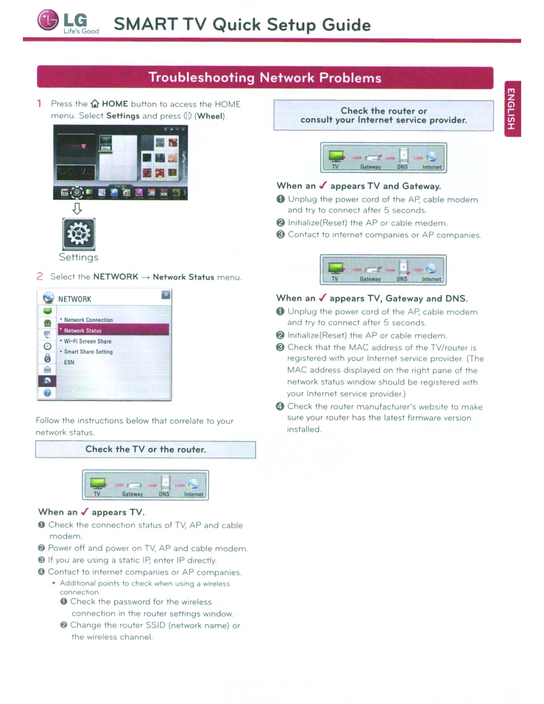 Toshiba 84LM9600 manual Smart, Quick Setup Guide 