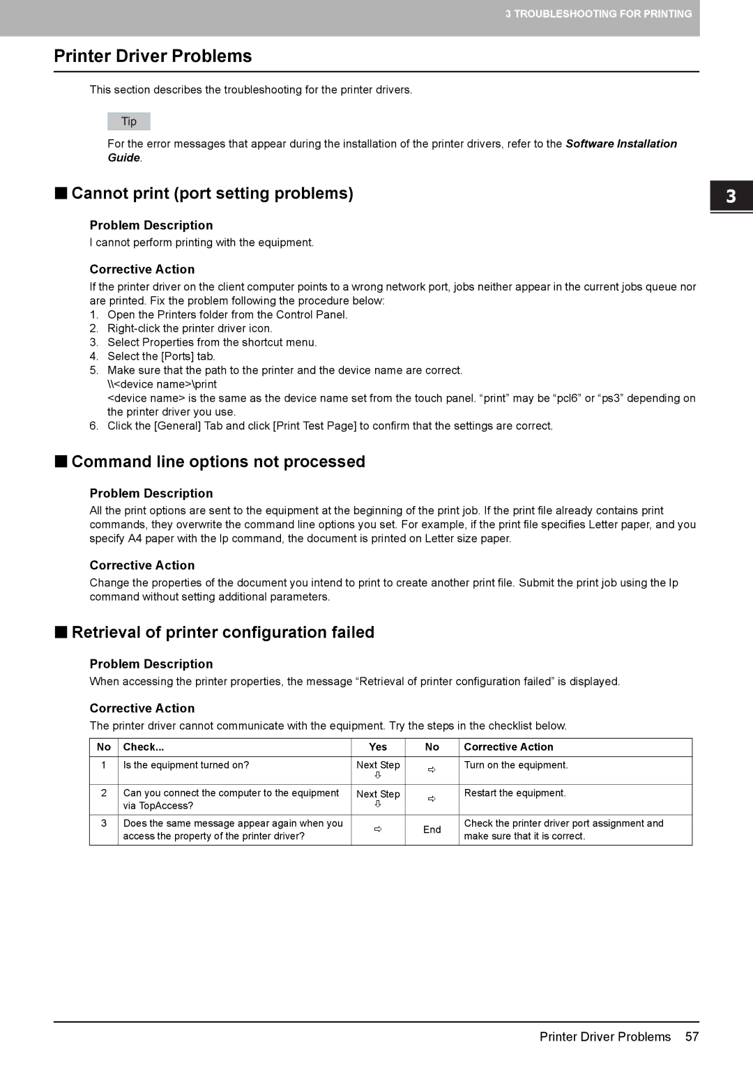 Toshiba 555, 855, 755 Printer Driver Problems, „ Cannot print port setting problems, „ Command line options not processed 