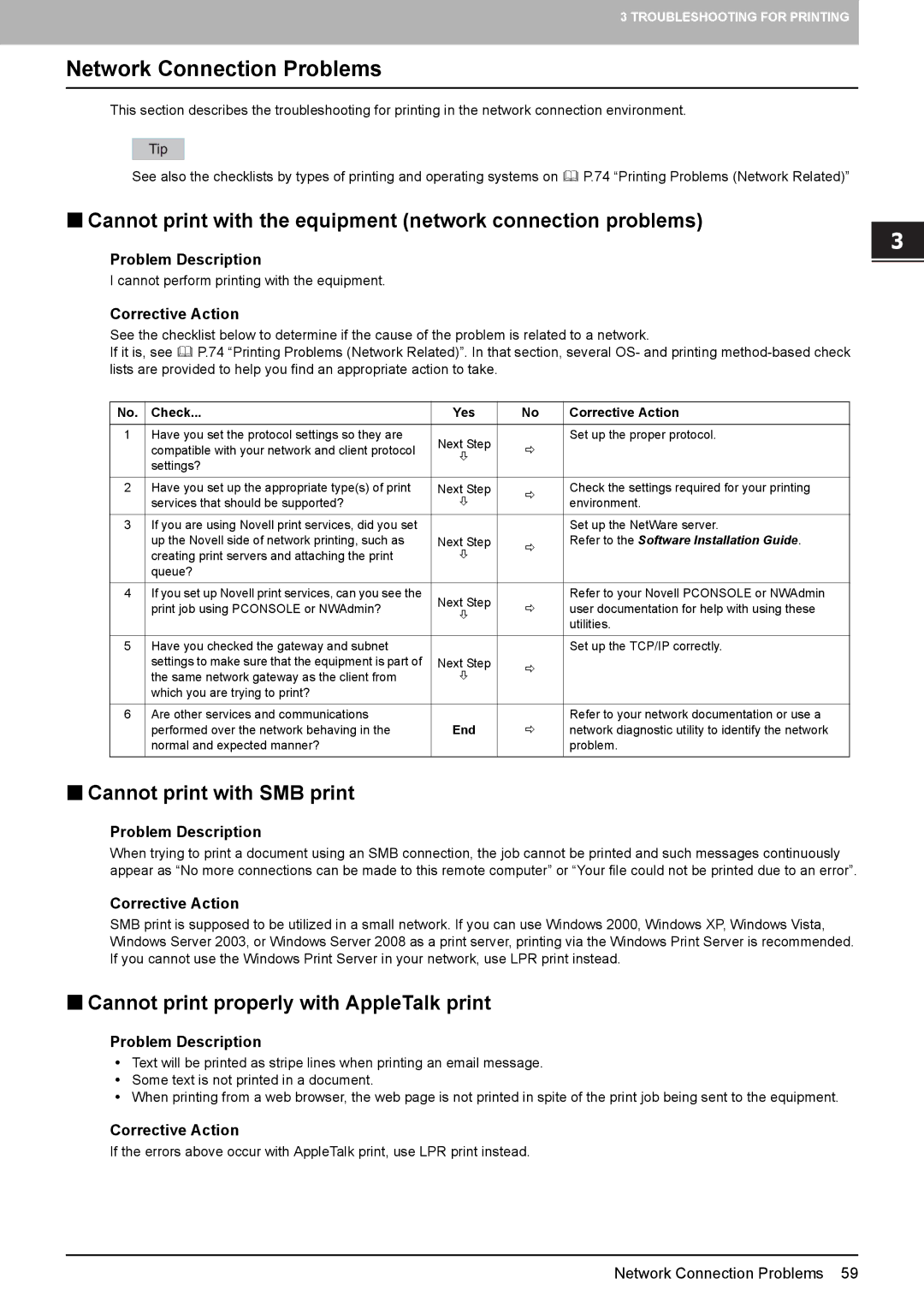 Toshiba 755, 855 Network Connection Problems, „ Cannot print with SMB print, „ Cannot print properly with AppleTalk print 