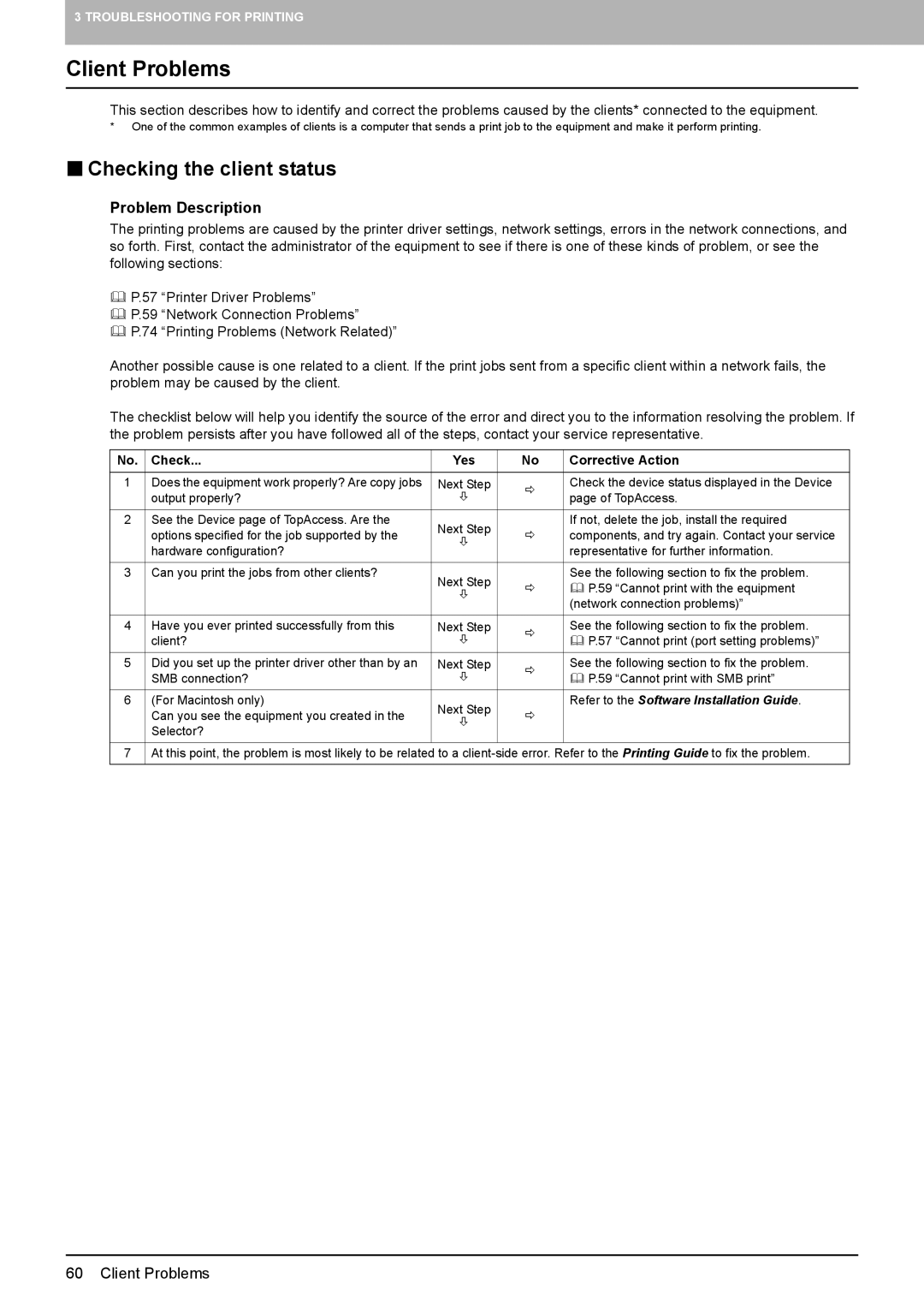 Toshiba 655, 855, 755, 555 manual Client Problems, „ Checking the client status 