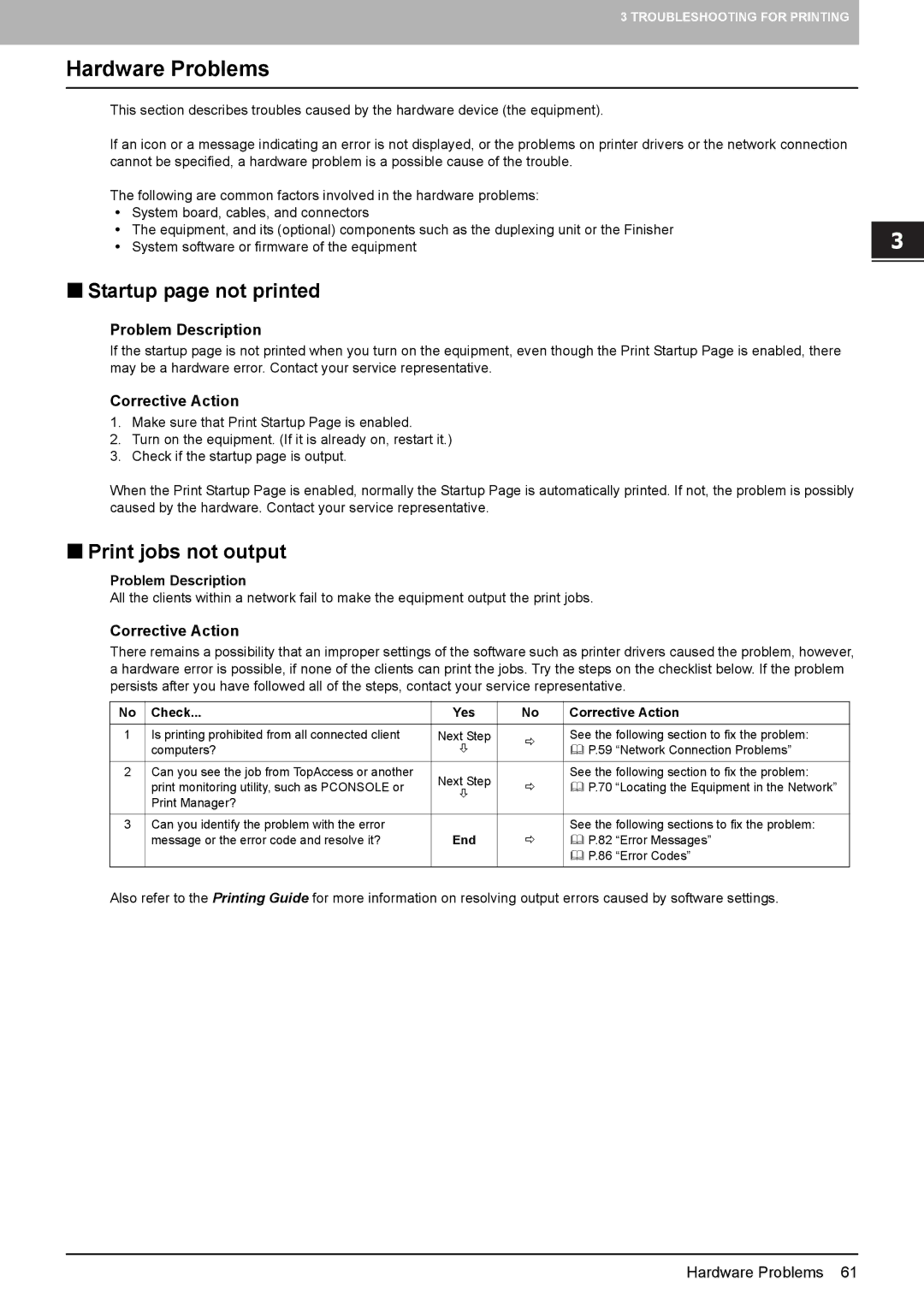 Toshiba 555, 855, 755, 655 manual Hardware Problems, „ Startup page not printed, „ Print jobs not output 