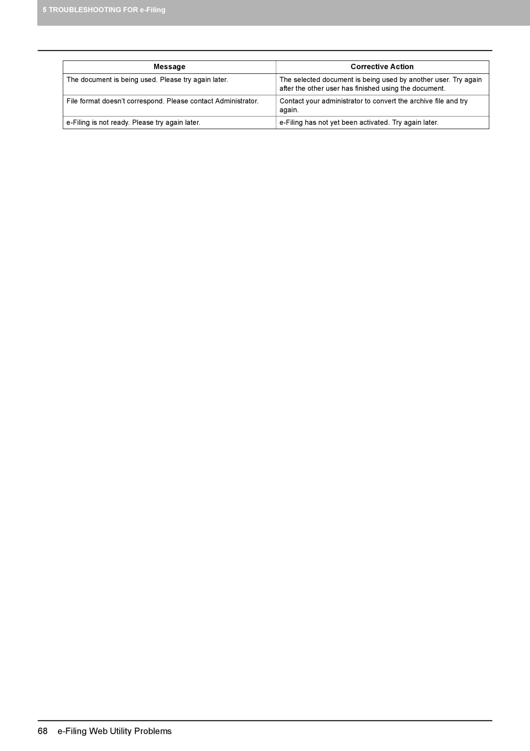 Toshiba 655, 855, 755, 555 manual Filing Web Utility Problems 