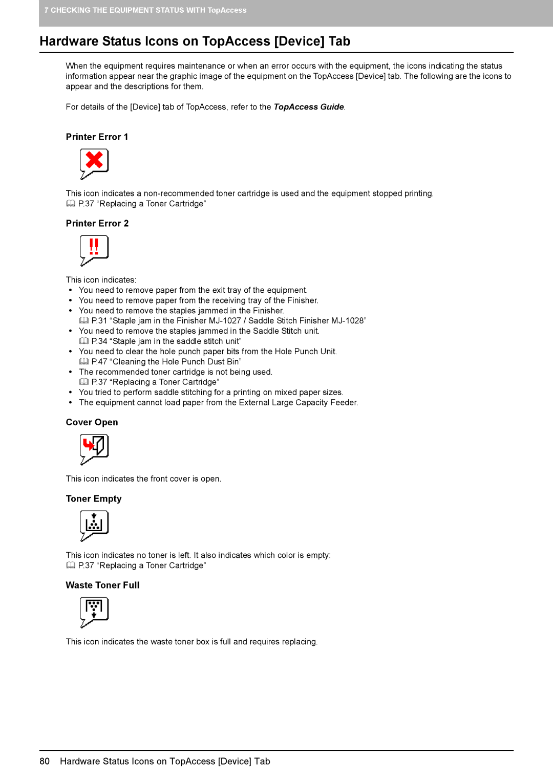 Toshiba 655, 855, 755, 555 manual Hardware Status Icons on TopAccess Device Tab, Printer Error 