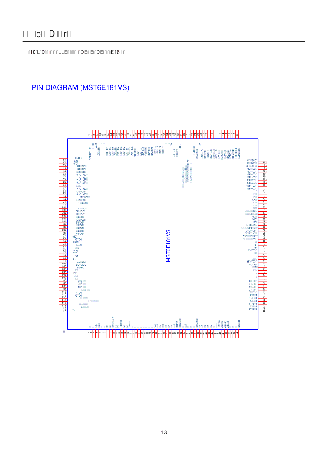 Toshiba 8M26C service manual PIN Diagram MST6E181VS 