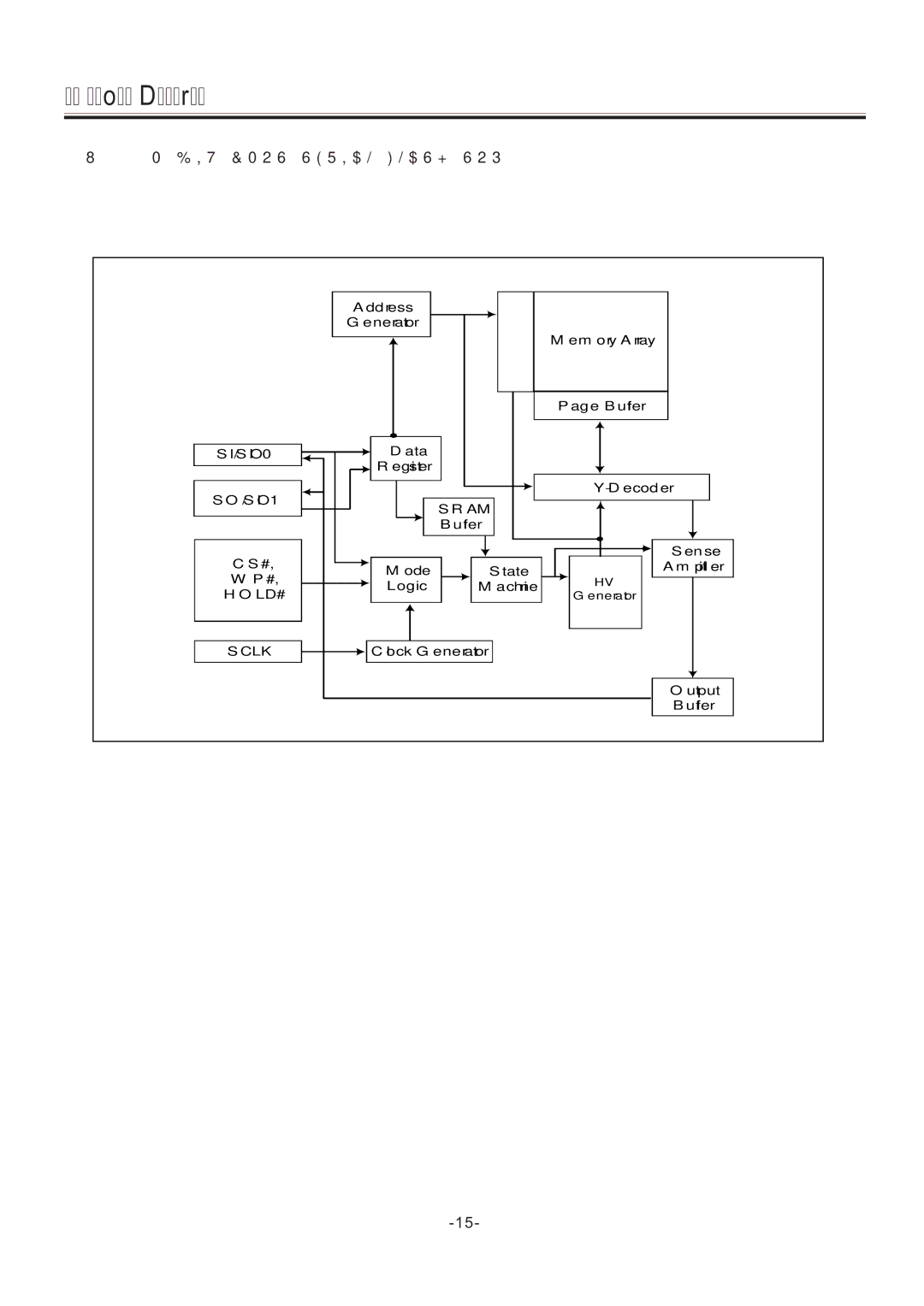 Toshiba 8M26C service manual  0%,7&02665,$//$6+ 623 