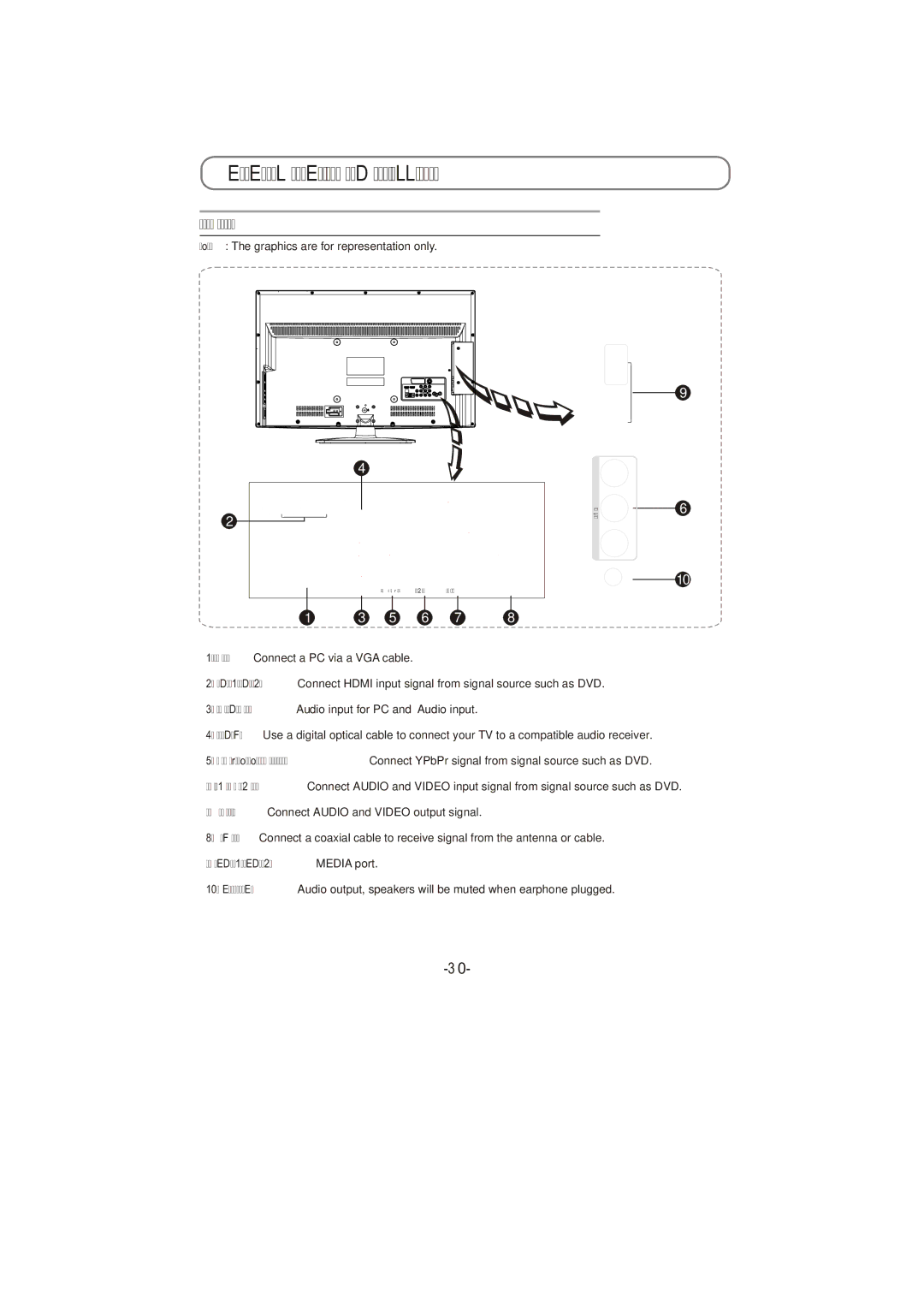 Toshiba 8M26C service manual Back Panel 