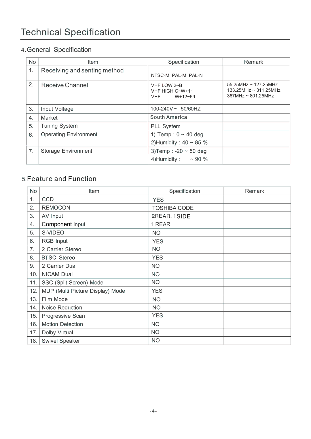 Toshiba 8M26C service manual Component 