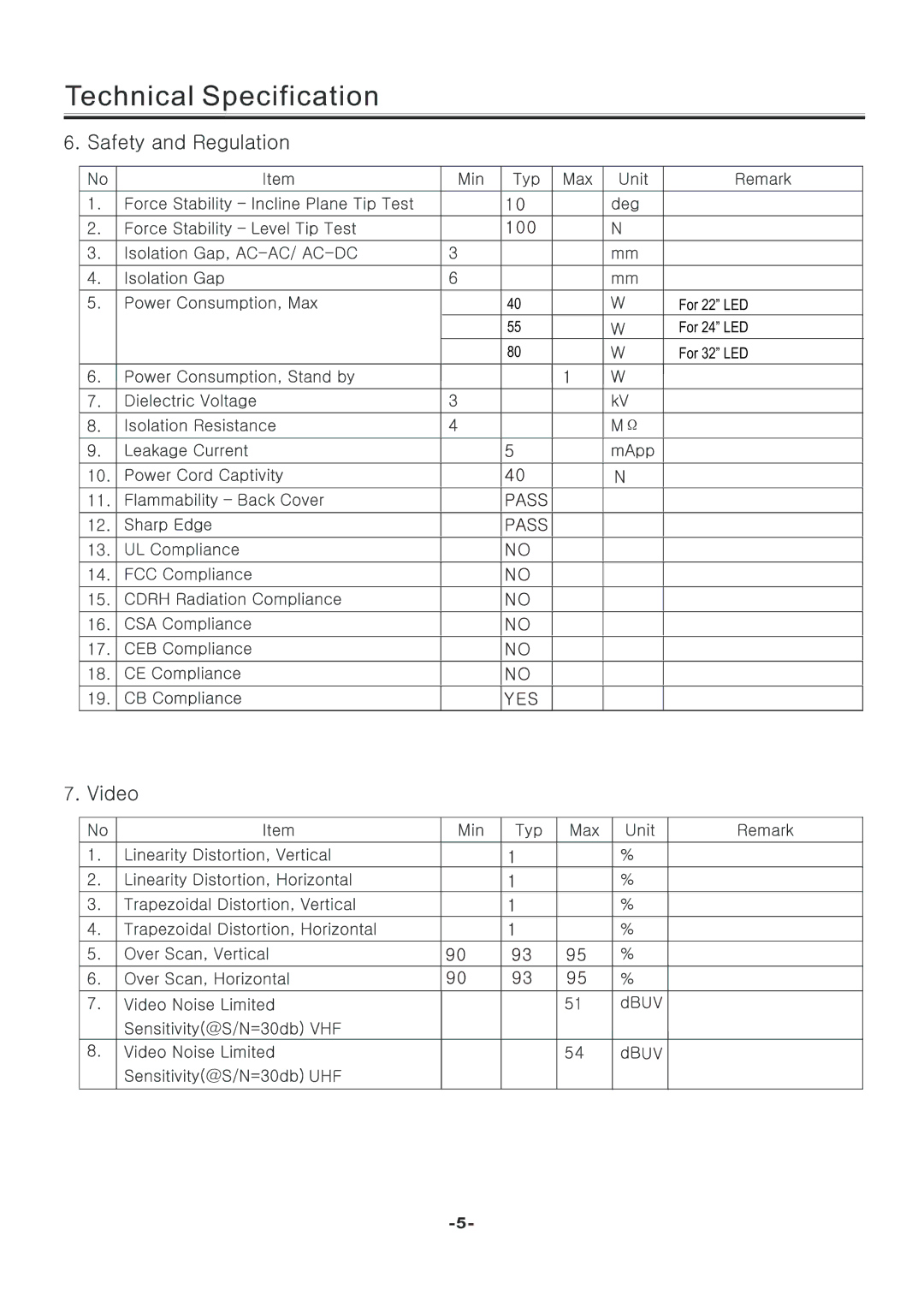 Toshiba 8M26C service manual For 22 LED 