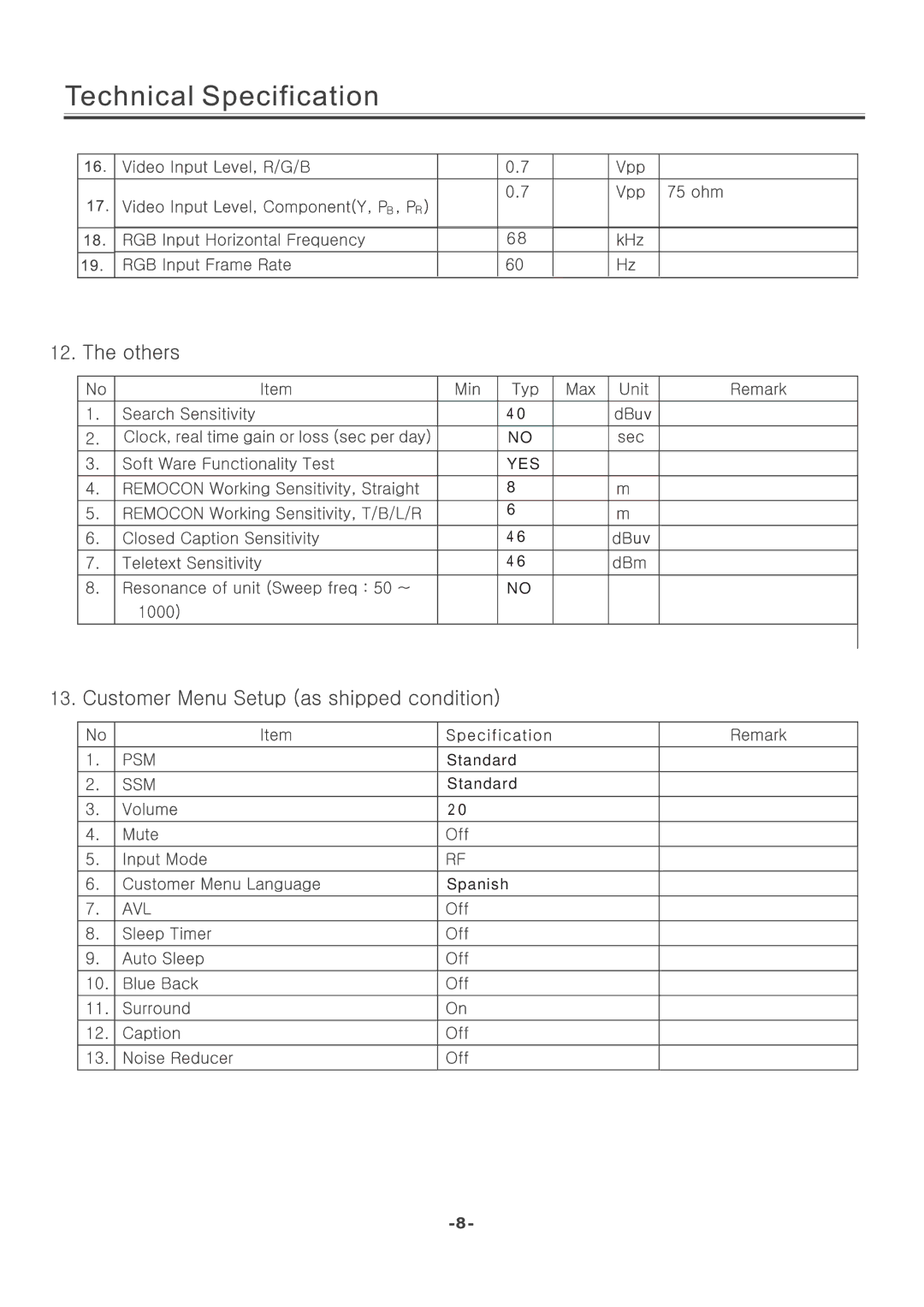 Toshiba 8M26C service manual Yes 