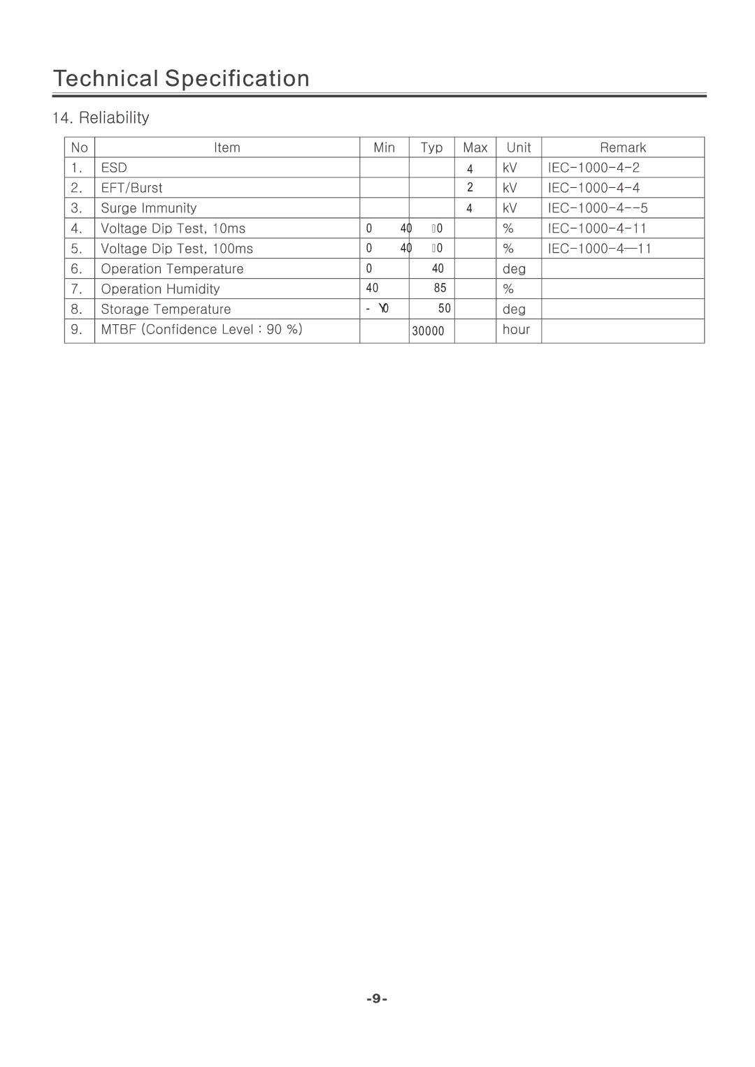 Toshiba 8M26C service manual Y0 50 