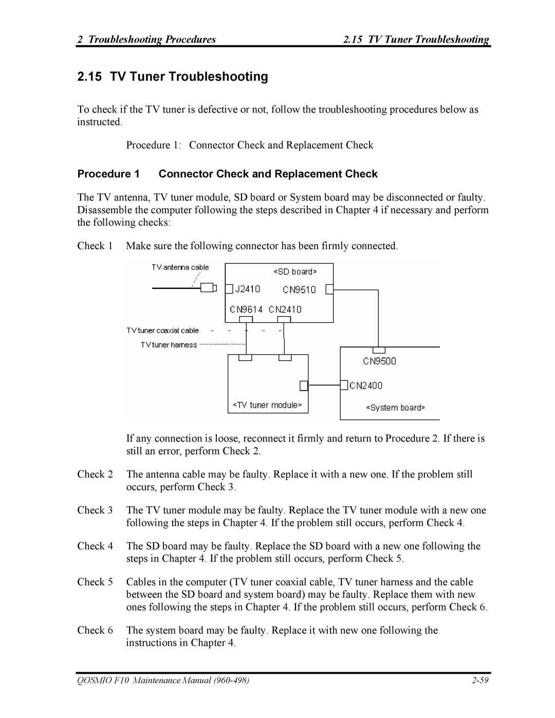 Toshiba 960-498 Troubleshooting Procedures TV Tuner Troubleshooting, Procedure 1 Connector Check and Replacement Check 