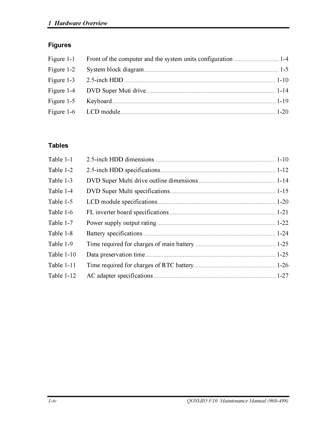 Toshiba 960-498 manual Figures, Tables 