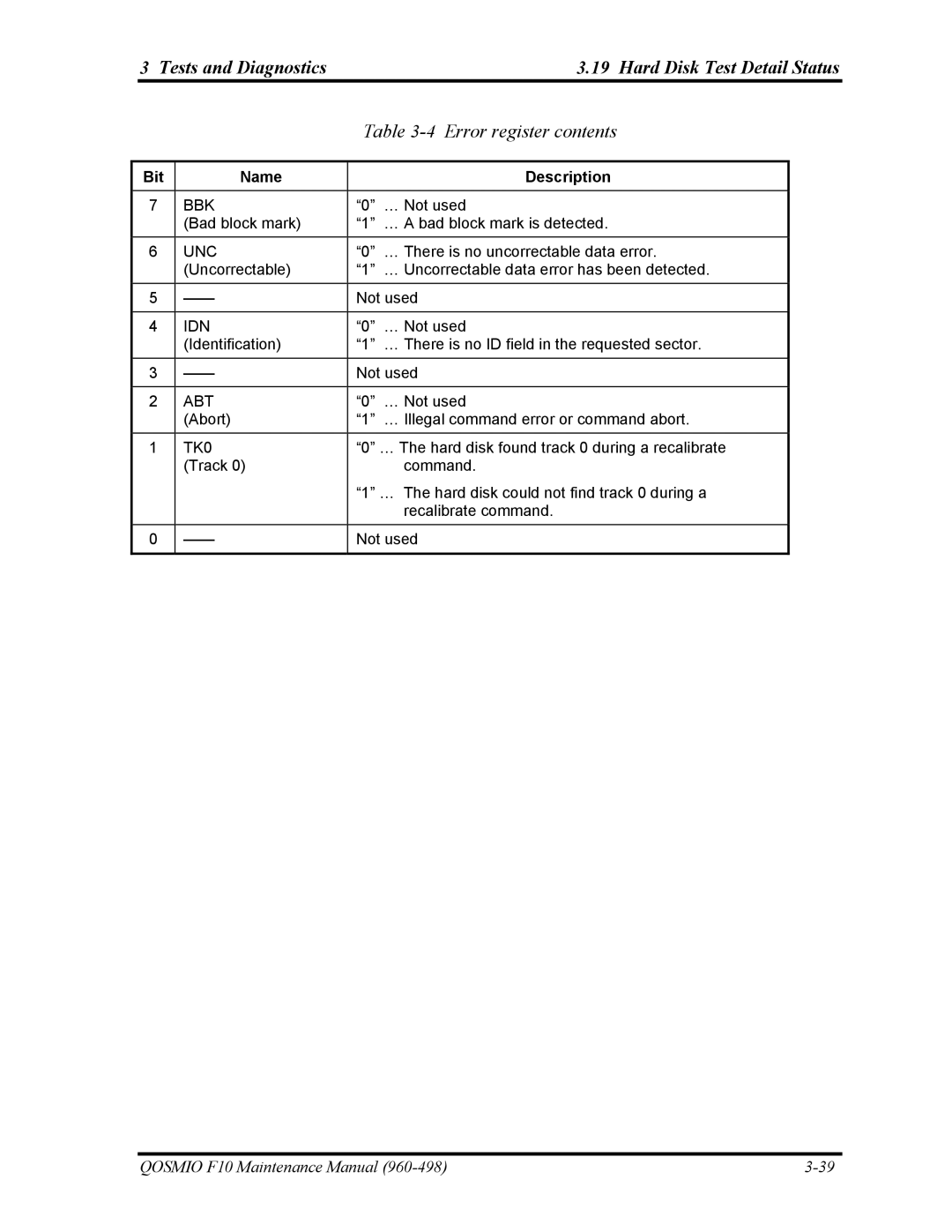 Toshiba 960-498 manual Tests and Diagnostics Hard Disk Test Detail Status, Error register contents 