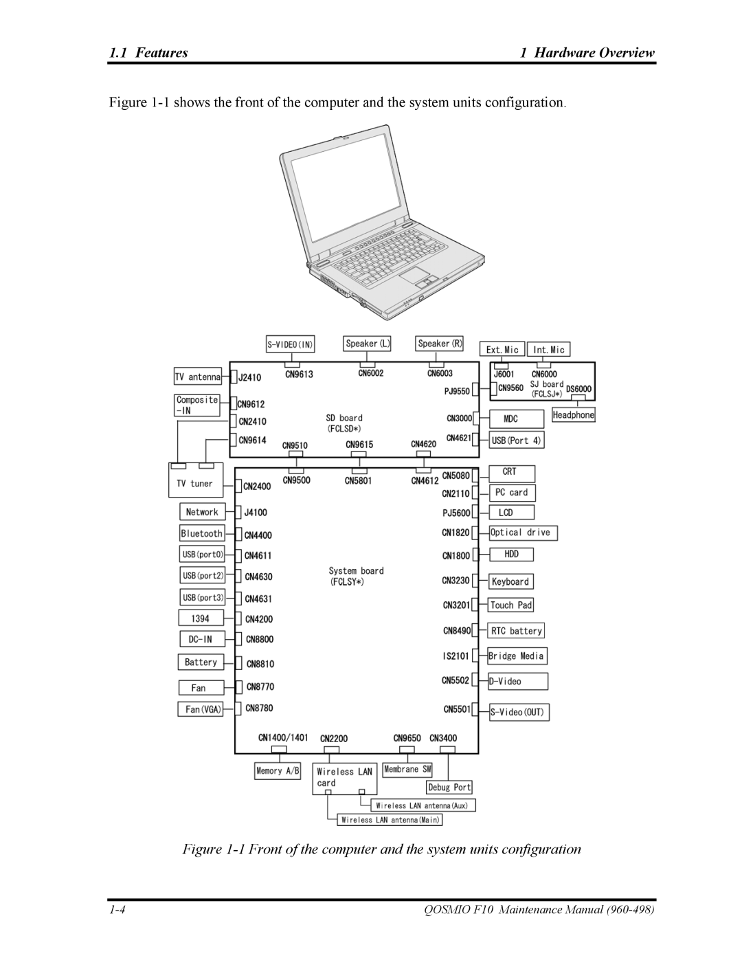 Toshiba 960-498 manual Front of the computer and the system units configuration 