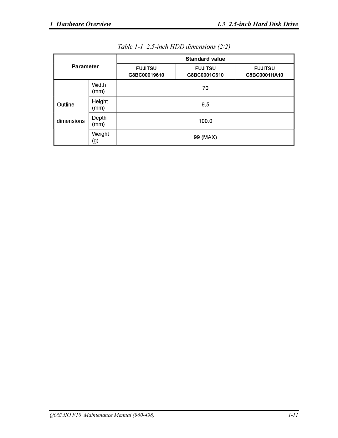 Toshiba 960-498 manual Hardware Overview 2.5-inch Hard Disk Drive, inch HDD dimensions 2/2, Parameter Standard value 