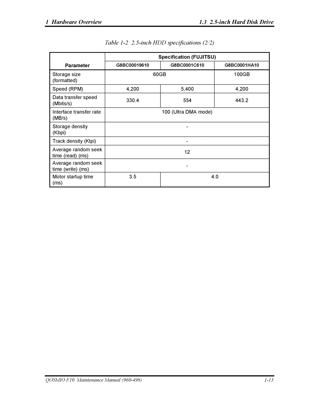 Toshiba 960-498 manual inch HDD specifications 2/2, Specification Fujitsu Parameter 