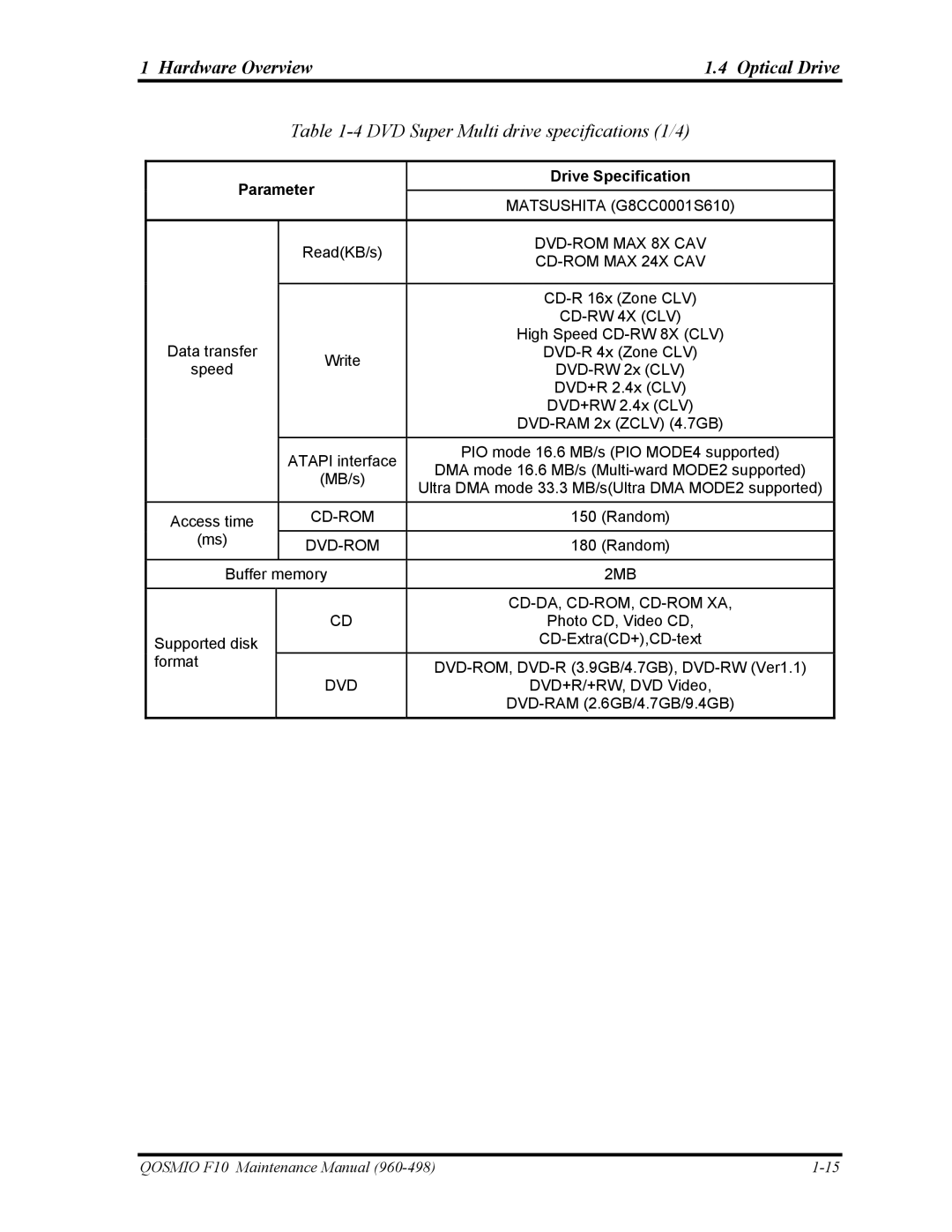 Toshiba 960-498 Hardware Overview Optical Drive, DVD Super Multi drive specifications 1/4, Parameter Drive Specification 