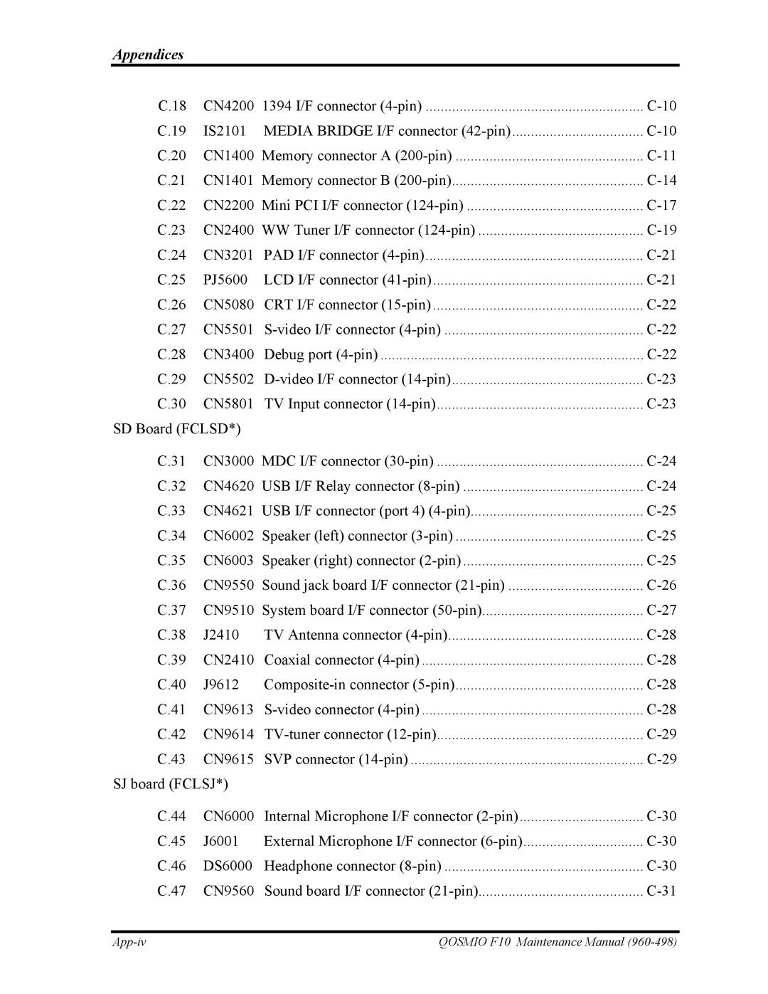 Toshiba 960-498 manual App-iv Qosmio F10 Maintenance Manual 