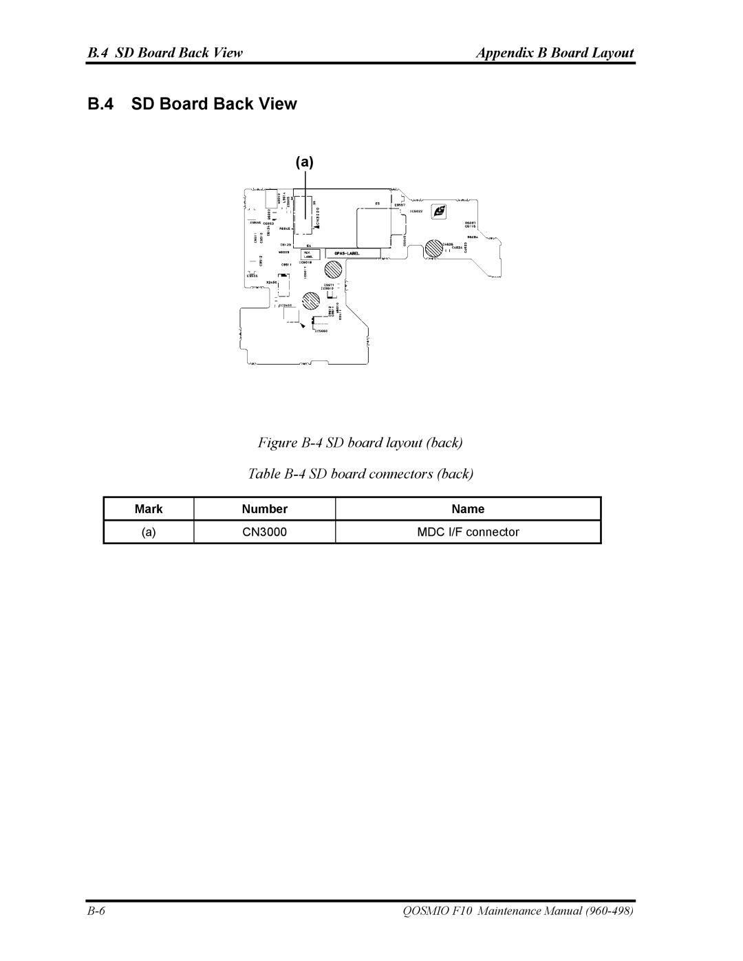 Toshiba 960-498 manual SD Board Back View Appendix B Board Layout, Mark Number Name CN3000 MDC I/F connector 