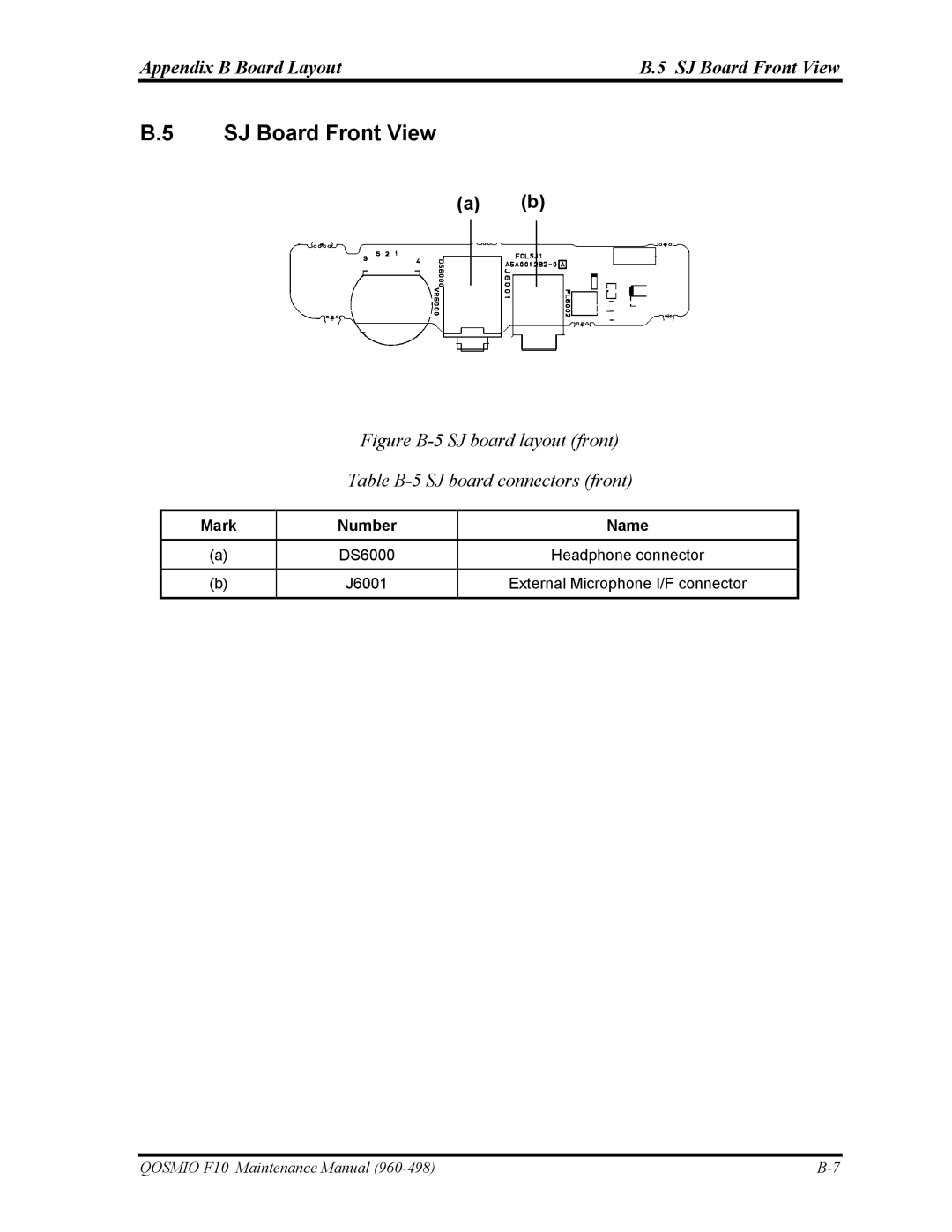 Toshiba 960-498 manual Appendix B Board Layout SJ Board Front View 