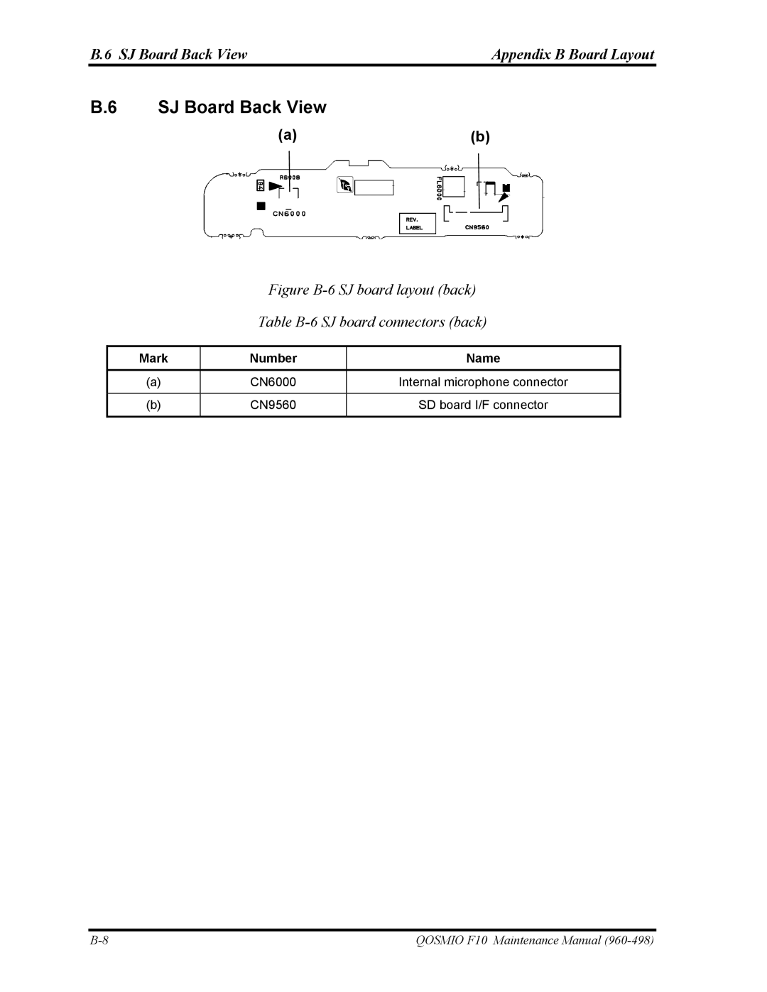 Toshiba 960-498 manual SJ Board Back View Appendix B Board Layout 